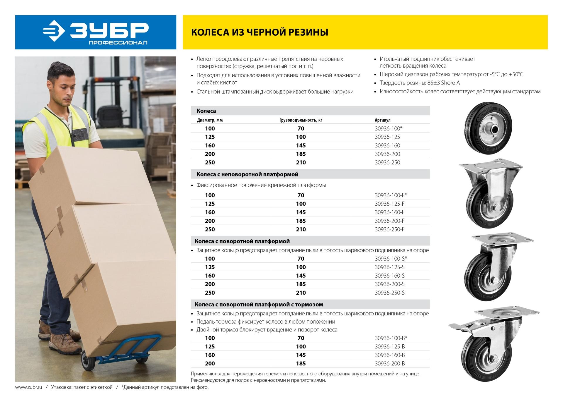 ¯\_(ツ)_/¯
