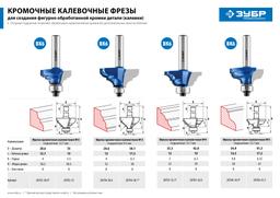 ЗУБР 35 x 17 мм, радиус 5.5 мм, фреза кромочная калевочная №3, Профессионал (28703-35) - 7