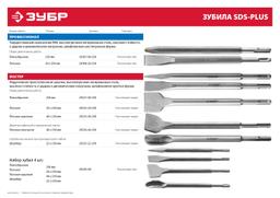 ЗУБР  4 шт, 250 мм, SDS-Plus, набор зубил  (29230-Н4) - 4