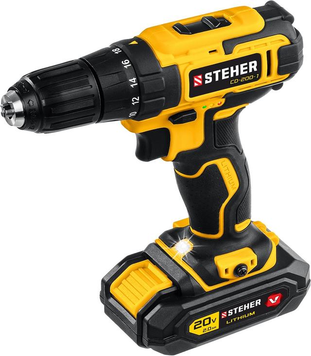 ¯\_(ツ)_/¯