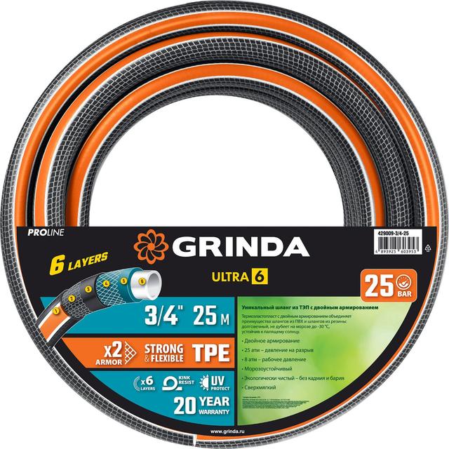 ¯\_(ツ)_/¯
