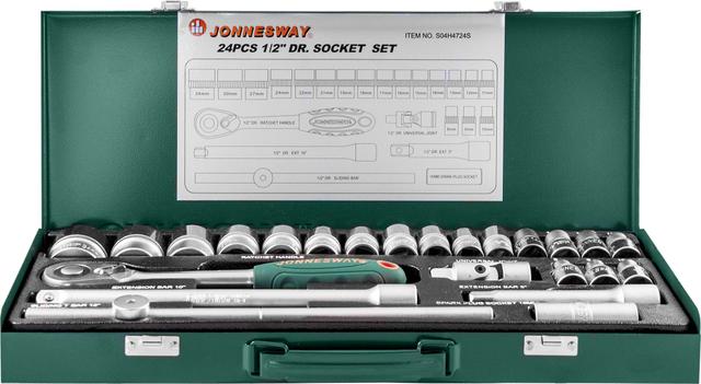 ¯\_(ツ)_/¯