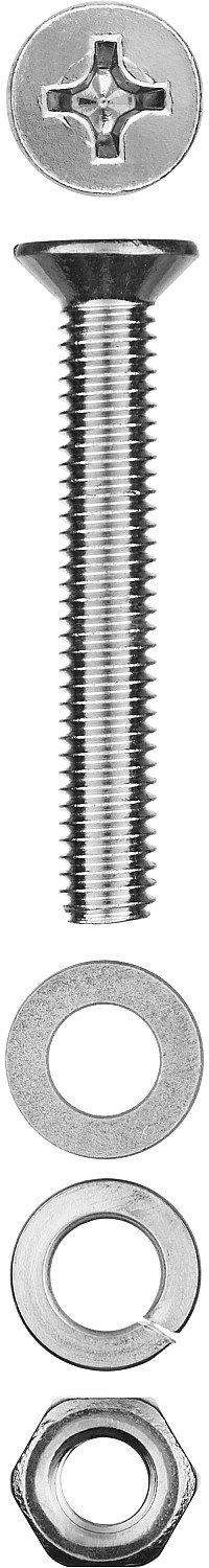 ¯\_(ツ)_/¯