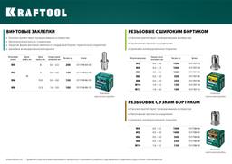 KRAFTOOL Nut-S, М4, 1000 шт, резьбовые заклепки стальные с насечками (311707-04) - 5