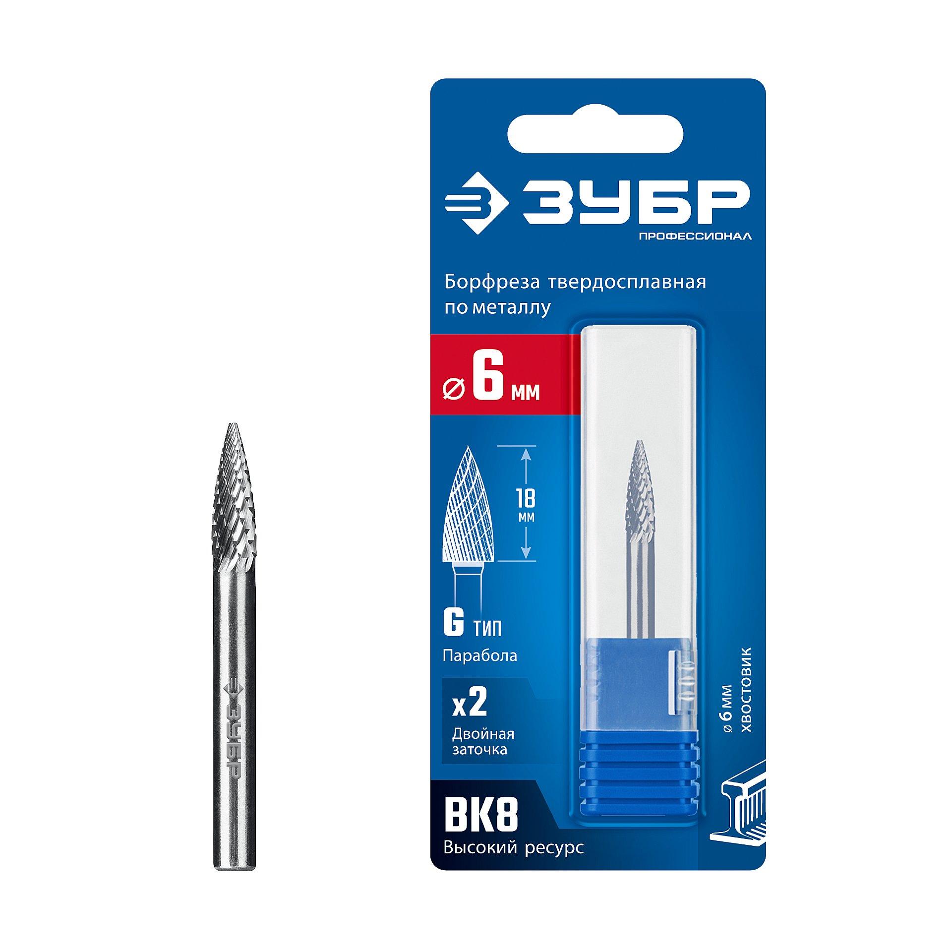 ¯\_(ツ)_/¯