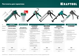KRAFTOOL 320 мл, хромированный, полукорпусной пистолет для герметика (06671) - 2