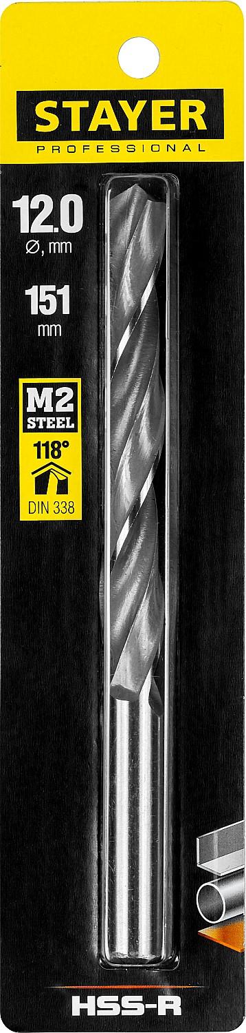 ¯\_(ツ)_/¯