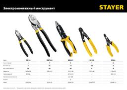 STAYER WS, 0.75 – 2.5 мм2, стриппер для снятия изоляции (23338-13) - 10