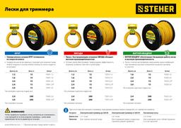 STEHER ЗВЕЗДА, 1.6 мм, 15 м, леска для триммера (75010-1.6) - 3