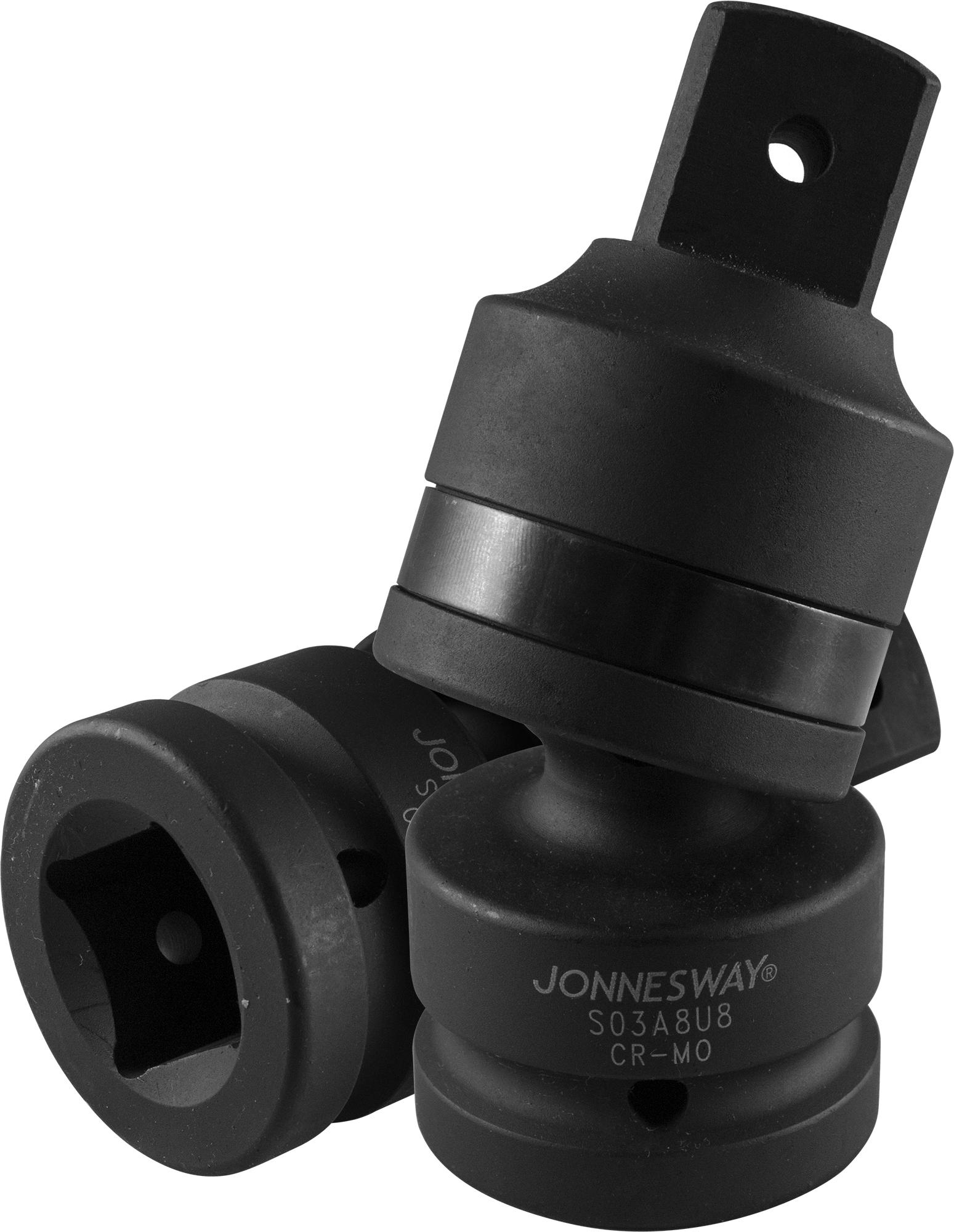 ¯\_(ツ)_/¯