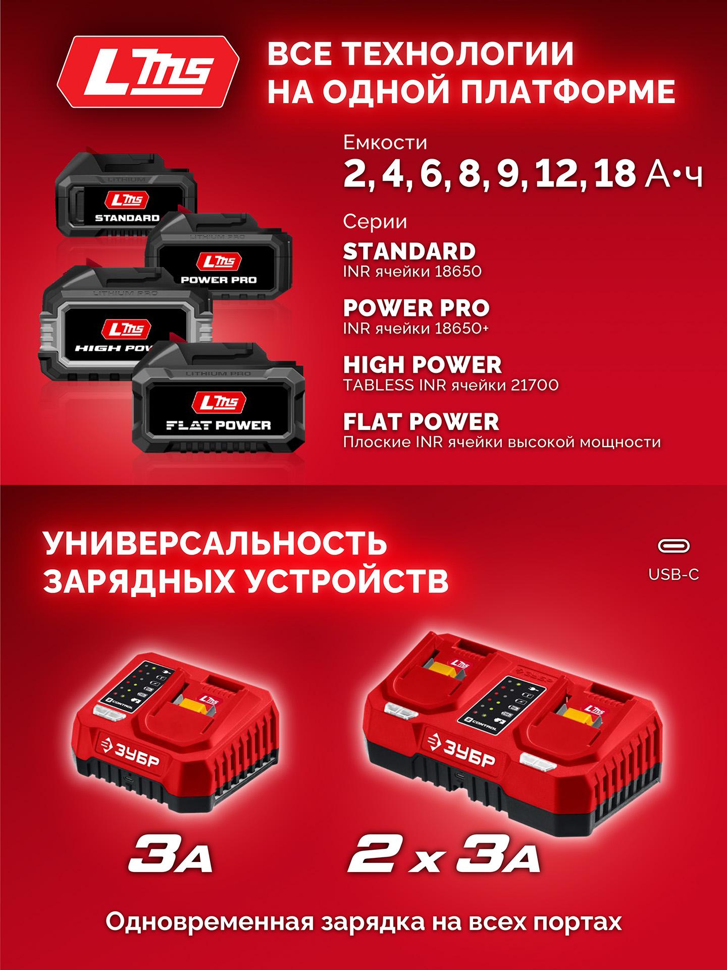 ¯\_(ツ)_/¯