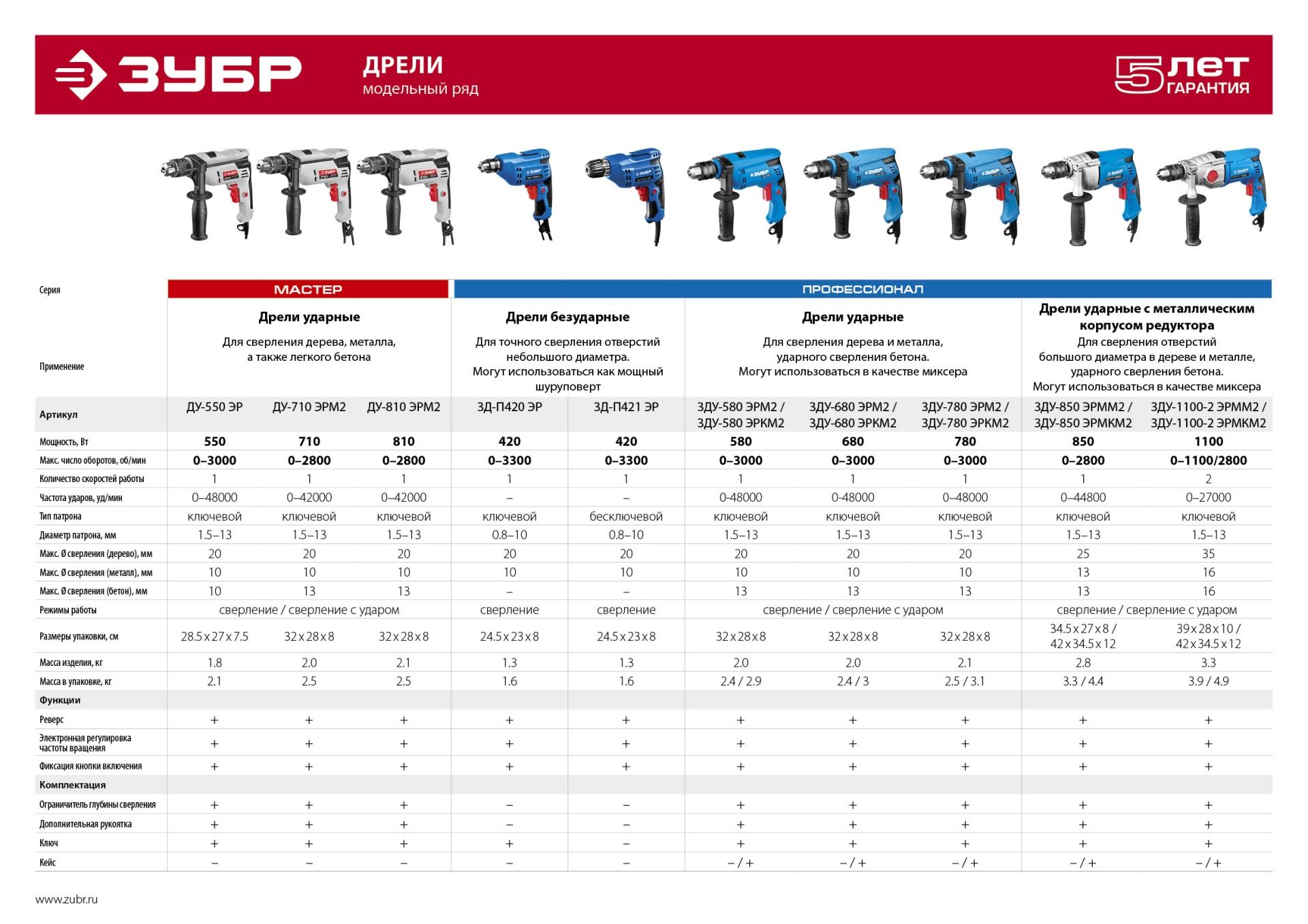 ¯\_(ツ)_/¯
