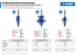 ЗУБР 32 x 38 мм, хвостовик 12 мм, фреза кромочная фигурная №7, Профессионал (28718-32) - 7