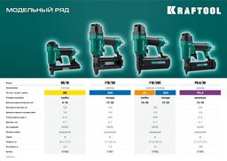 KRAFTOOL F18/50C, пневматический нейлер-степлер 18Ga 2-в-1 для скоб тип 55 и гвоздей тип 300, (31962) - 2