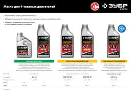 ЗУБР 4Т-5W30, 1 л, зимнее полусинтетическое масло для 4-тактных двигателей, EXTRA (70612-1) - 6