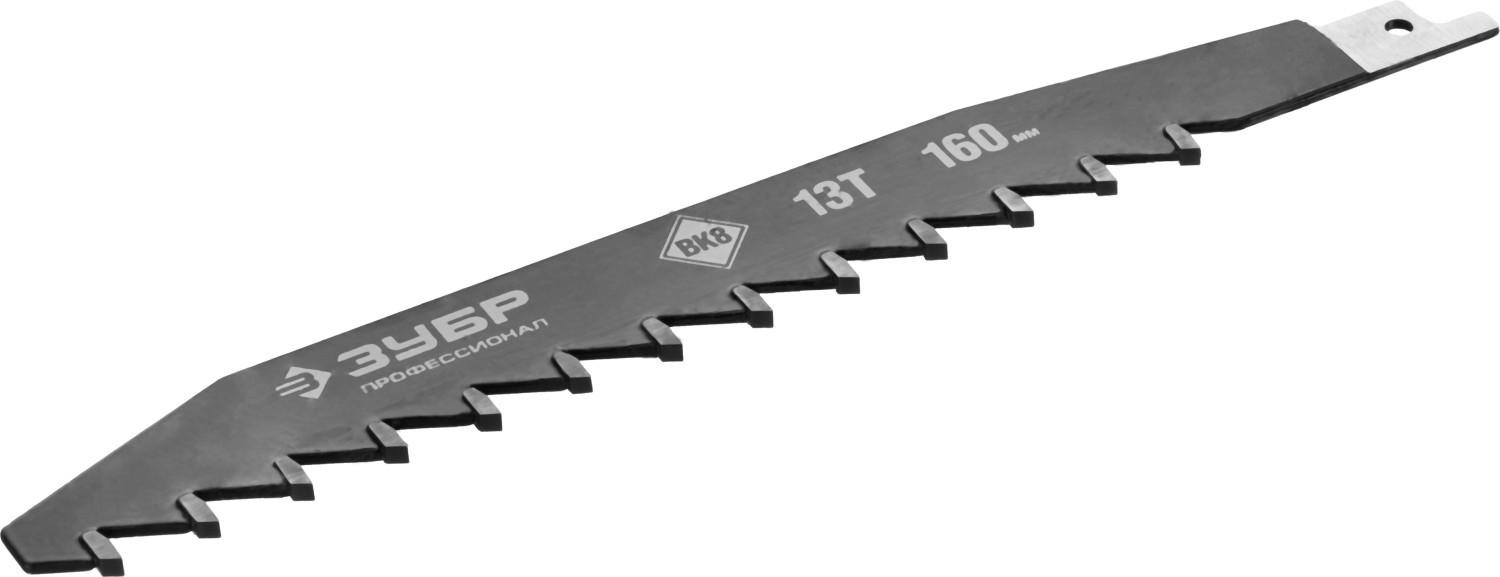 ¯\_(ツ)_/¯