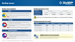 ЗУБР ВИТОЙ КВАДРАТ, 3.0 мм, 15 м, леска для триммера, Профессионал (71030-3.0) - 6