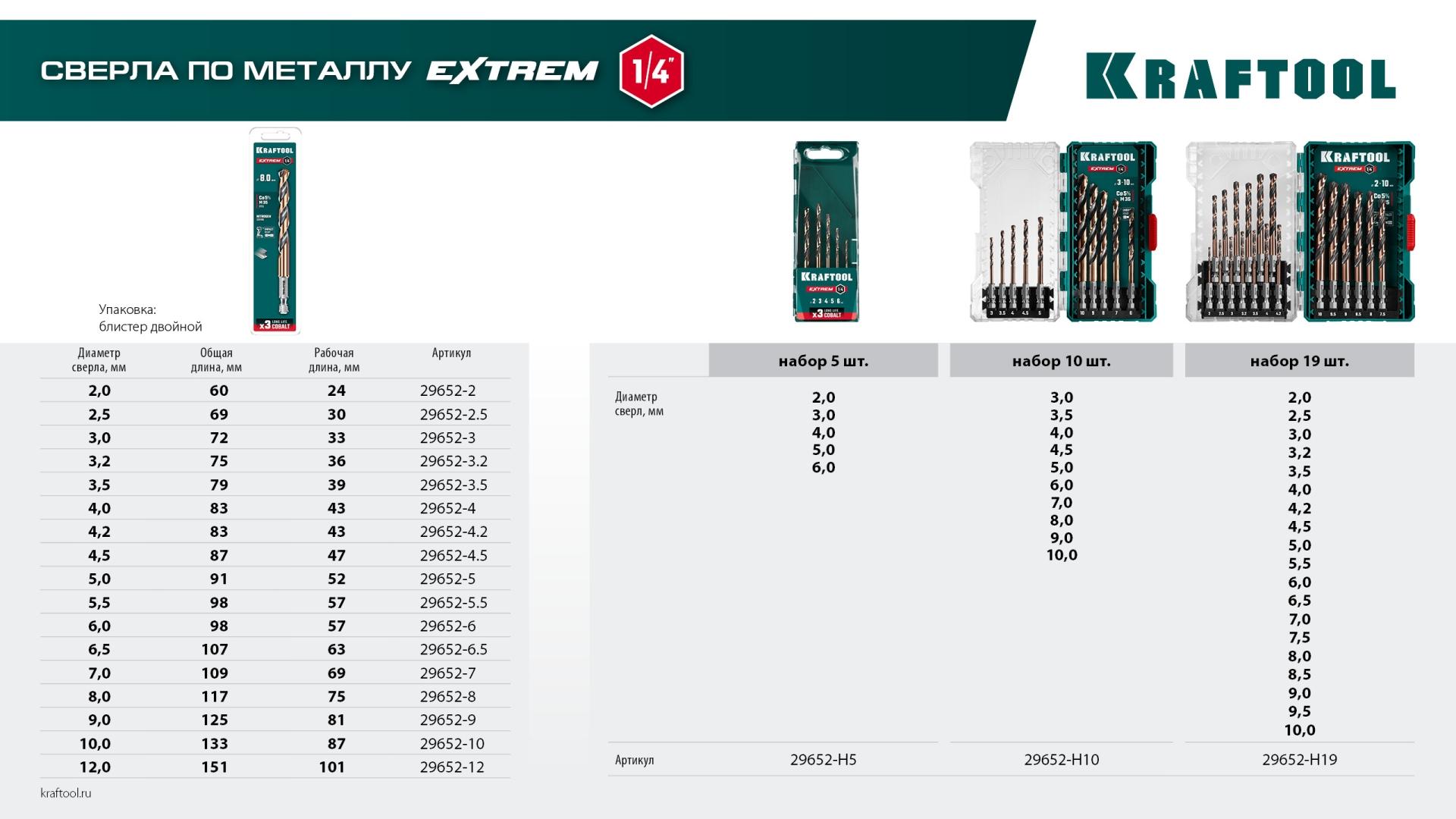 ¯\_(ツ)_/¯
