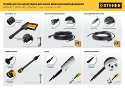 STEHER пистолет для минимоек G-180 (75410-180) - 5