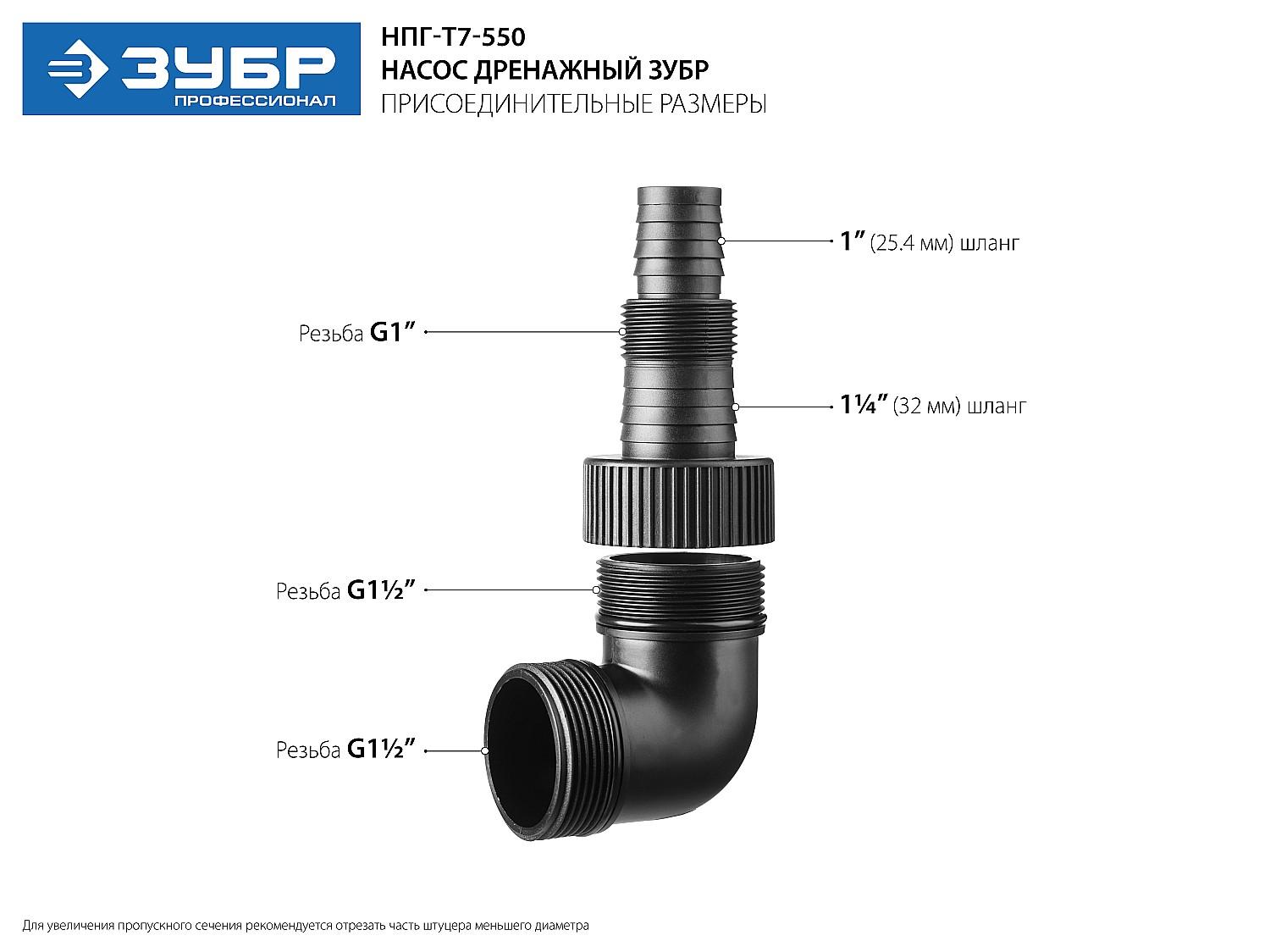 ¯\_(ツ)_/¯