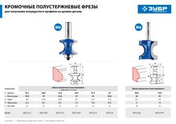 ЗУБР 22.2 x 25.4 мм, радиус 4.8 мм, фреза полустержневая с подшипником, Профессионал (28722-22.2) - 7