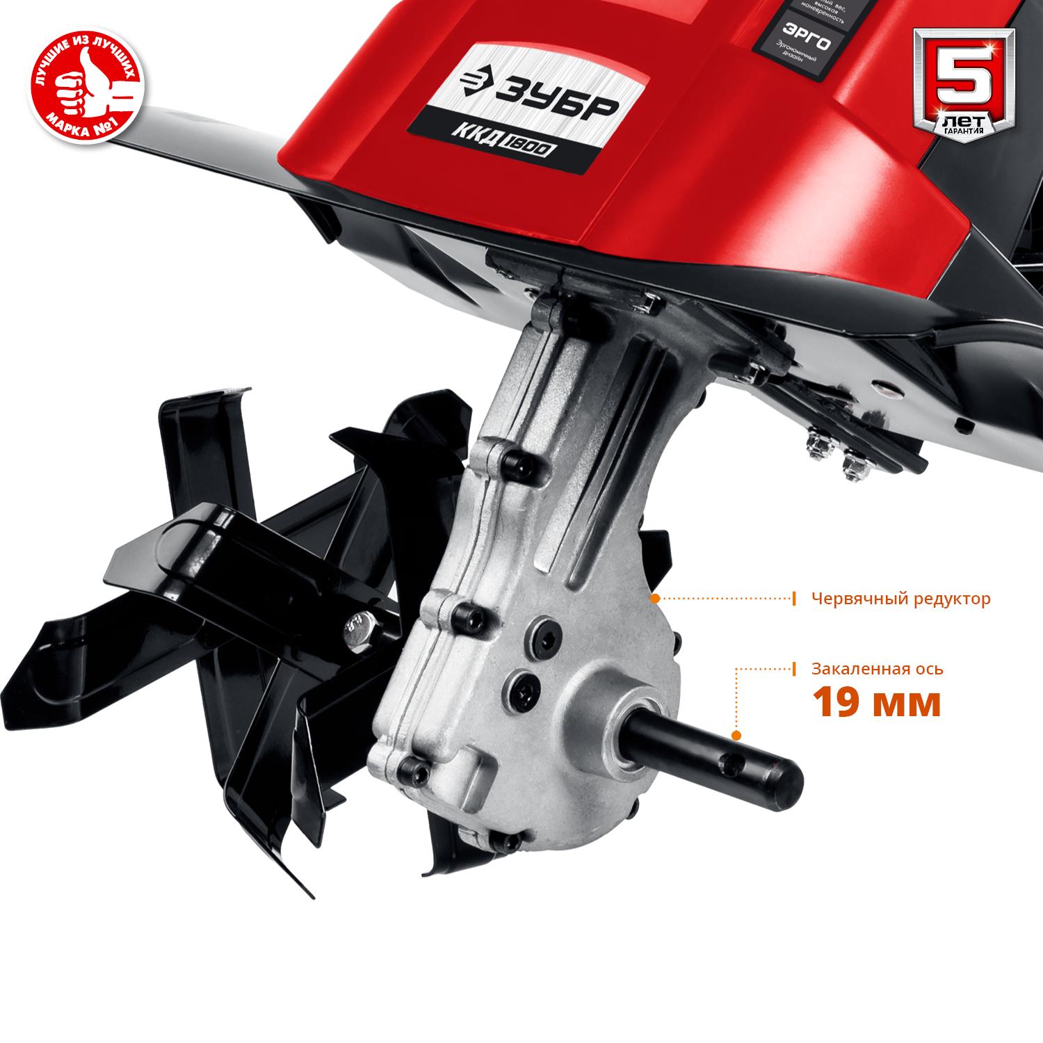 ¯\_(ツ)_/¯