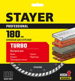 STAYER Turbo, 180 мм, (22.2 мм, 7 х 2.6 мм), сегментированный алмазный диск, Professional (3662-180) - 2