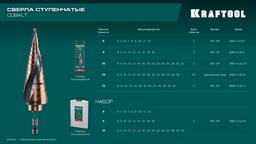 KRAFTOOL COBALT 4-20мм, 9 ступеней, азотирование, винтовая спираль, сверло ступенчатое(29691-4-20-9) - 9