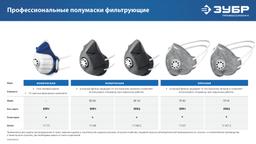 ЗУБР коническая, класс защиты FFP1, с клапаном выдоха, пластиковый каркас, с 10-ю сменными фильтрами, фильтрующая полумаска (11173) - 9