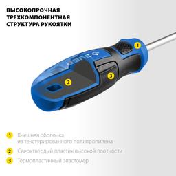 ЗУБР 28 предм., набор отверток, Профессионал (25240) - 5