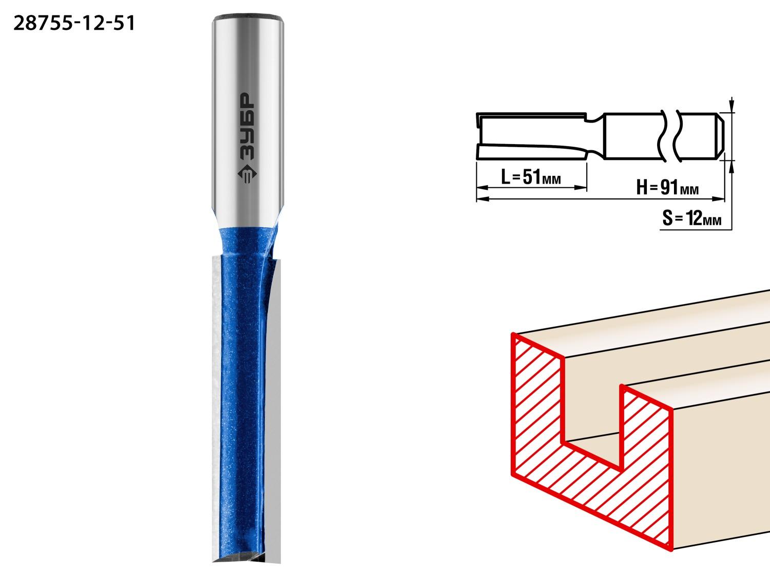 ¯\_(ツ)_/¯