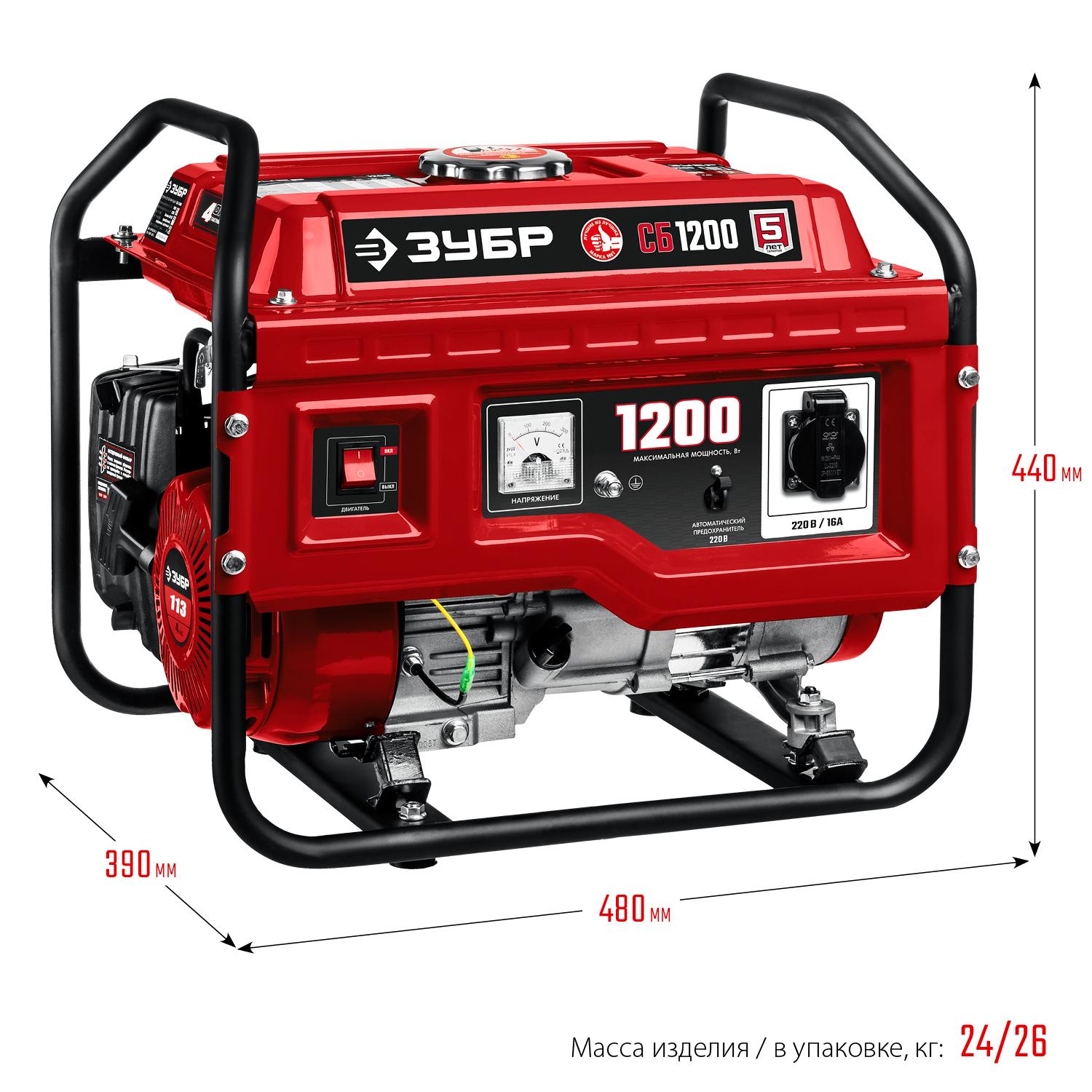 ¯\_(ツ)_/¯
