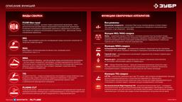 ЗУБР СИНЕРГИЯ, MIG / MAG, FCAW, MMA, TIG, 210 А, полуавтомат сварочный, с газом / без газа, горелка ПСГ-220 (ПСГ-М7-210) - 15