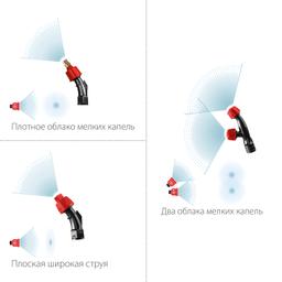 ЗУБР 5 л, аккумуляторный опрыскиватель (ОПЛ-5) - 5