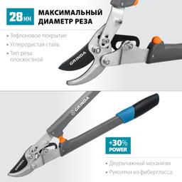 GRINDA C-520, длина 520 мм, лезвия из высокоуглеродистой стали, композитные рукоятки, плоскостной сучкорез, PROLine (424524) - 2