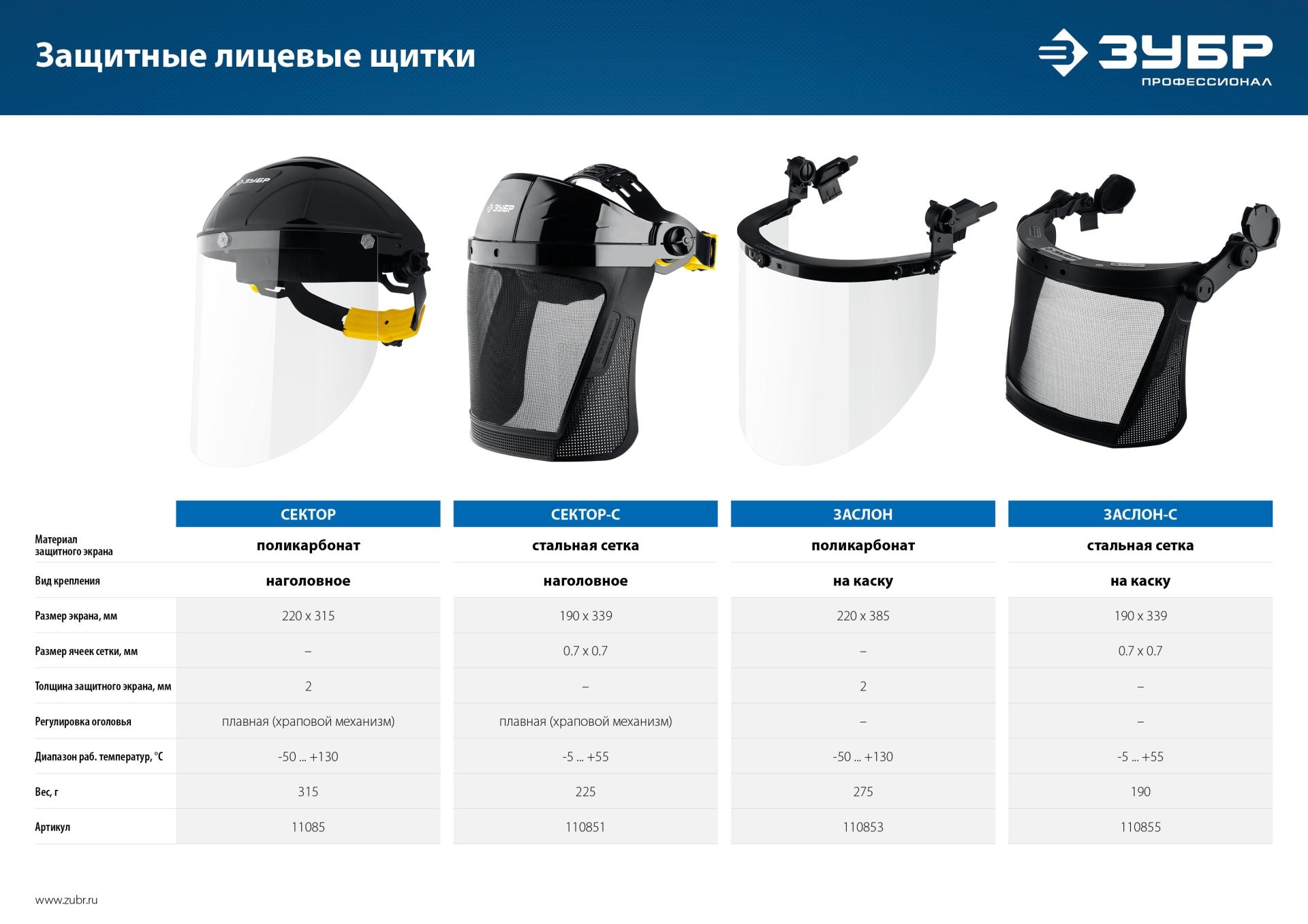 ¯\_(ツ)_/¯
