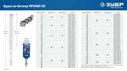 ЗУБР ПРОФИ-4Х 20x600 мм, SDS-plus бур (29313-600-20) - 10