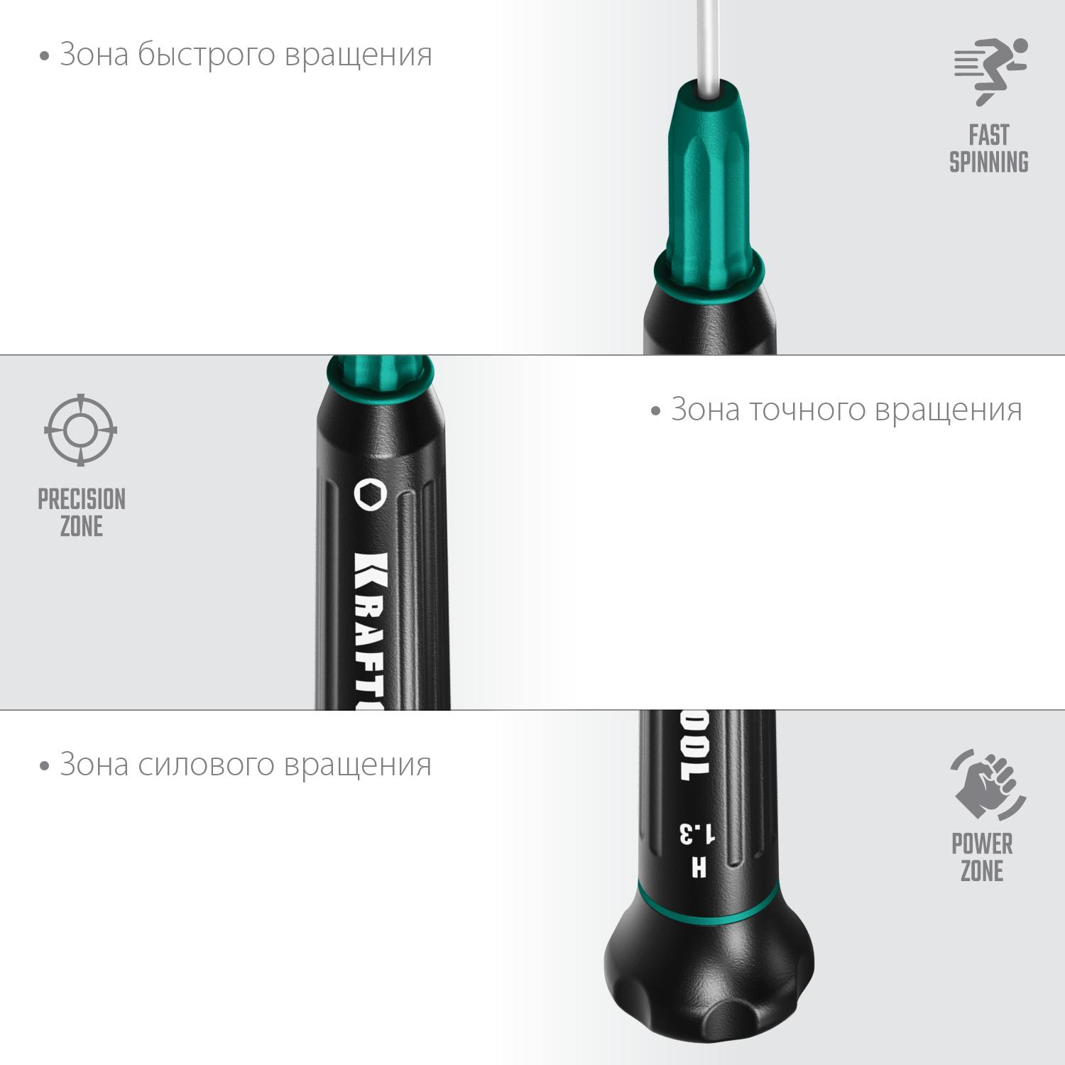 ¯\_(ツ)_/¯